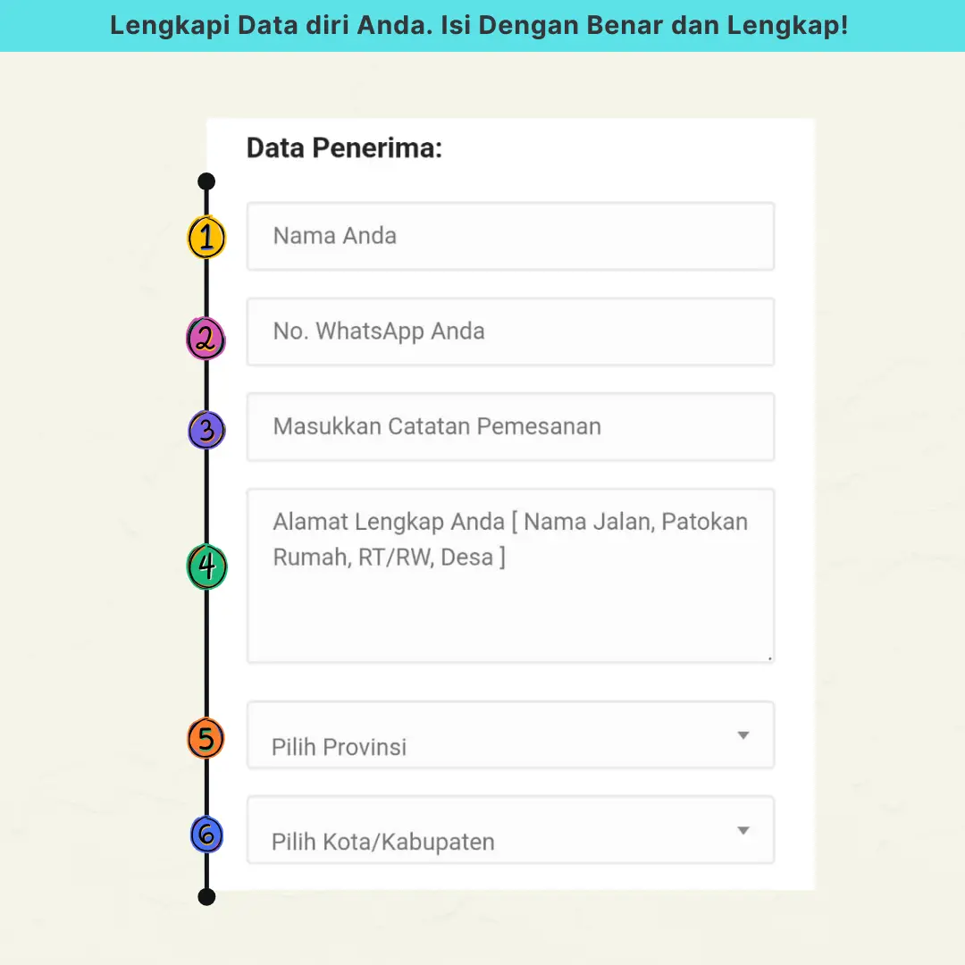 Panduan pembelian langkah 1