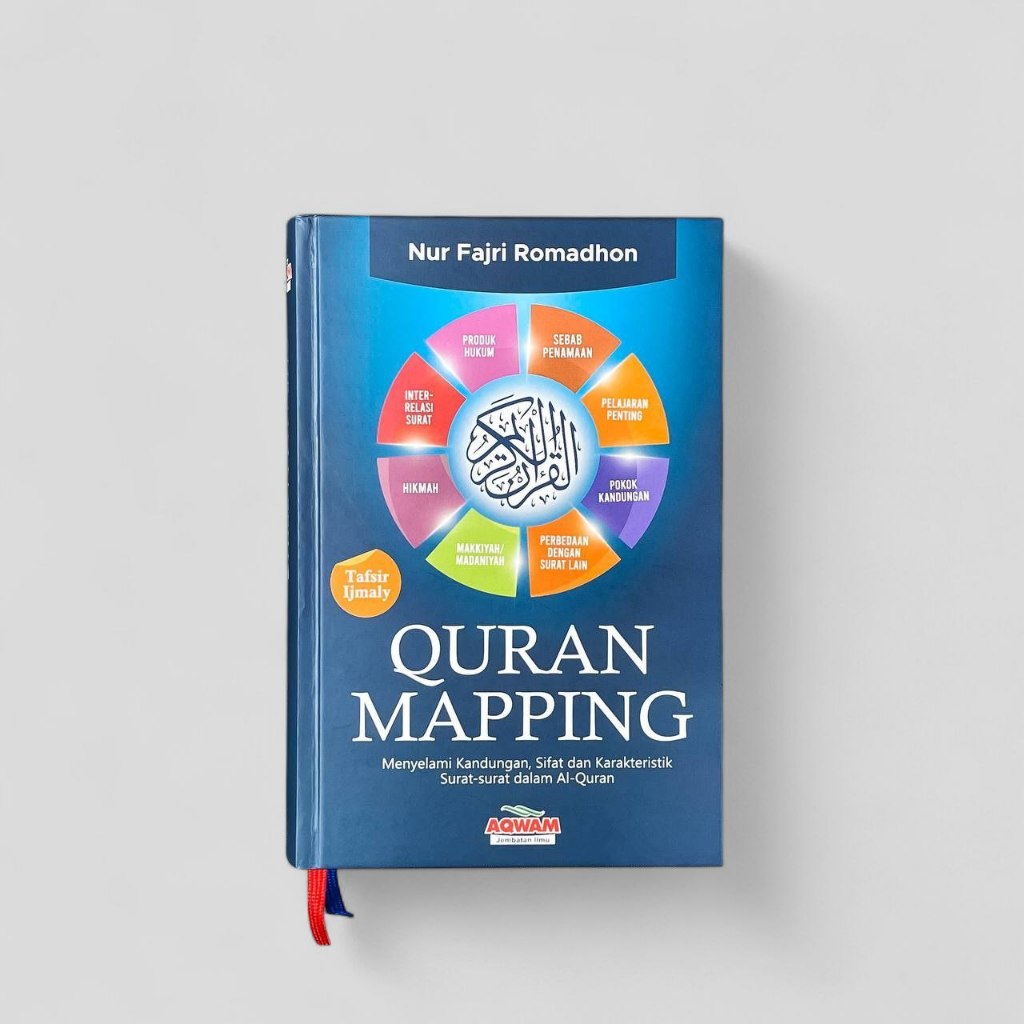 Quran Mapping
