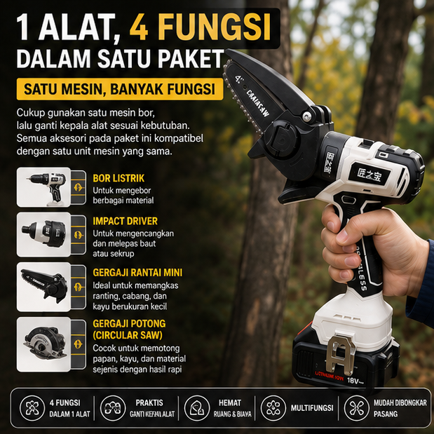 Set Toolkit Serbaguna